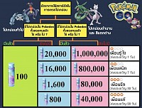 เทรดม่อน